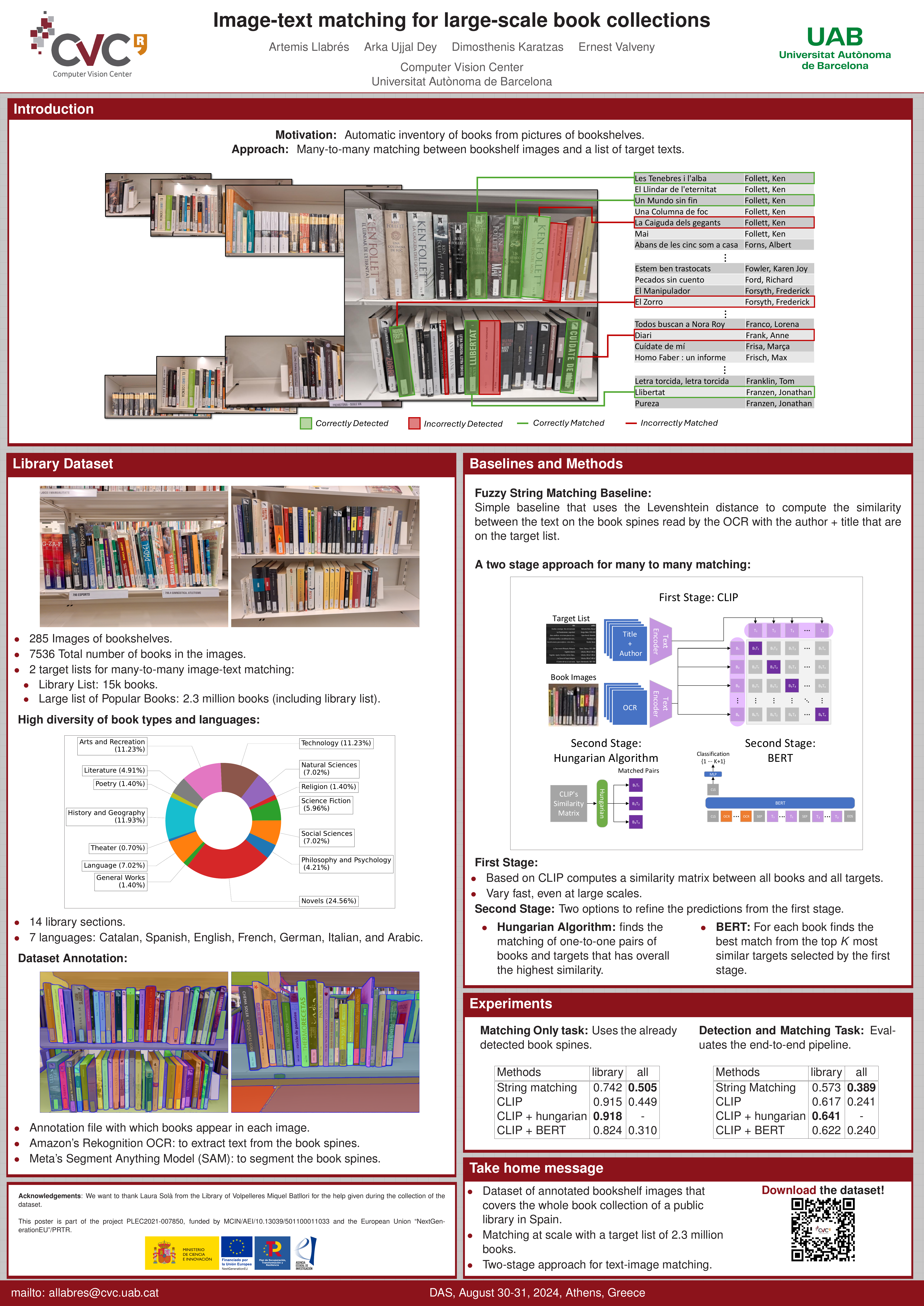 Image-text matching for large-scale book collections poster